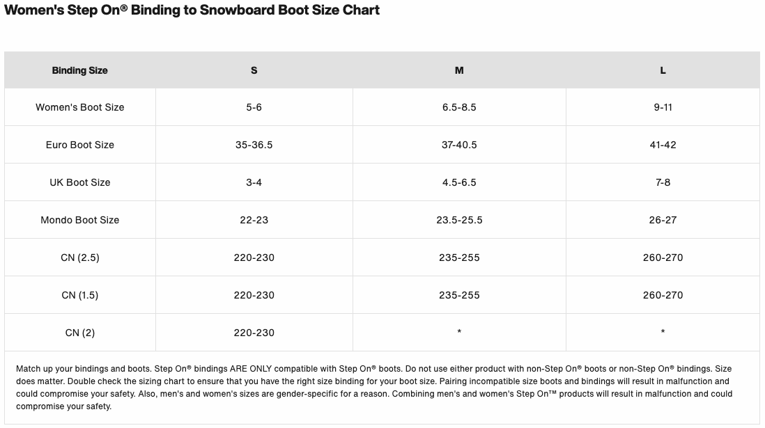 Burton_Wms_Stepon_Bindings_Sizechart.png