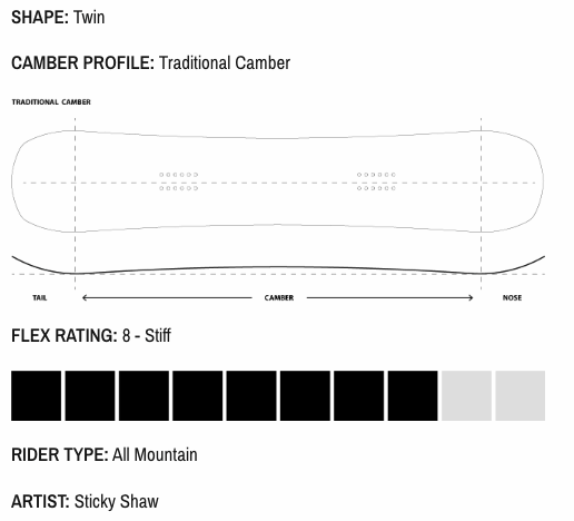 Signal_Disruptor_Mack_Shaw_Profile.png