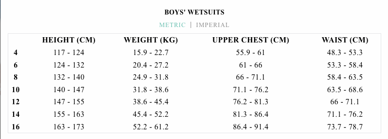 Vissla_Wetsuit_Boys_Sizechart.png